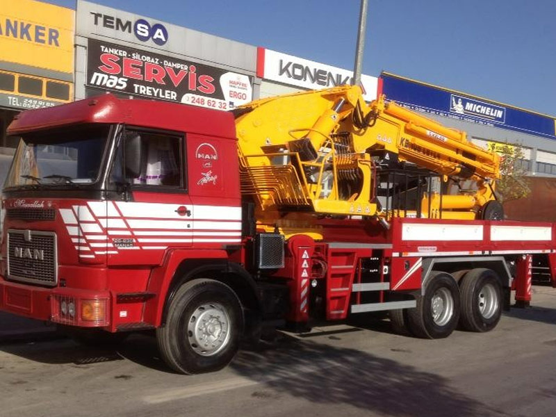 Ã–ZKİLLİK Konya sepetli vinç kiralama, sepetli vinç hizmeti, vinç işletmeciliği, kiralık vinç